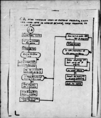 Roy Nutt Fiche #1, Image #6